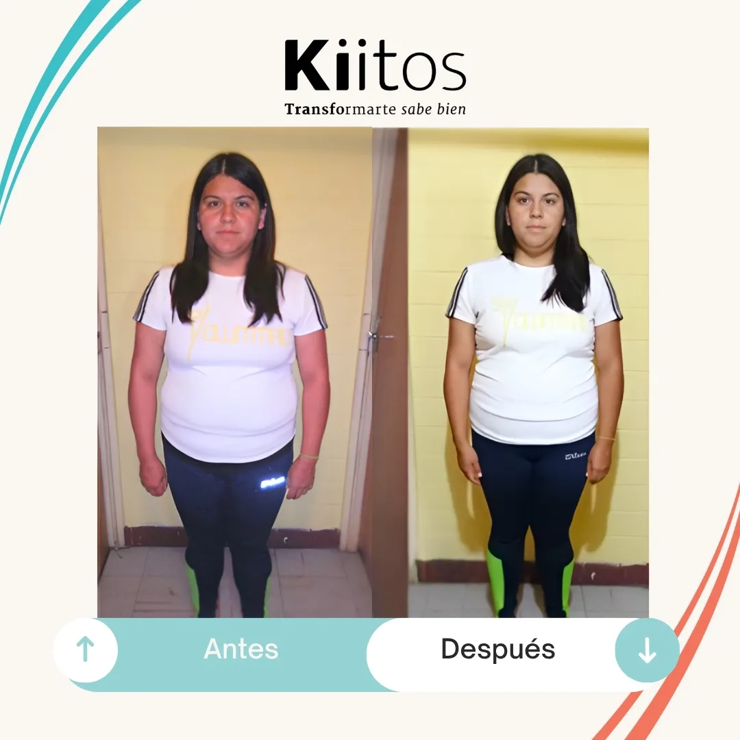 Fotografías de antes y después compartidas por la comunidad Kiitos