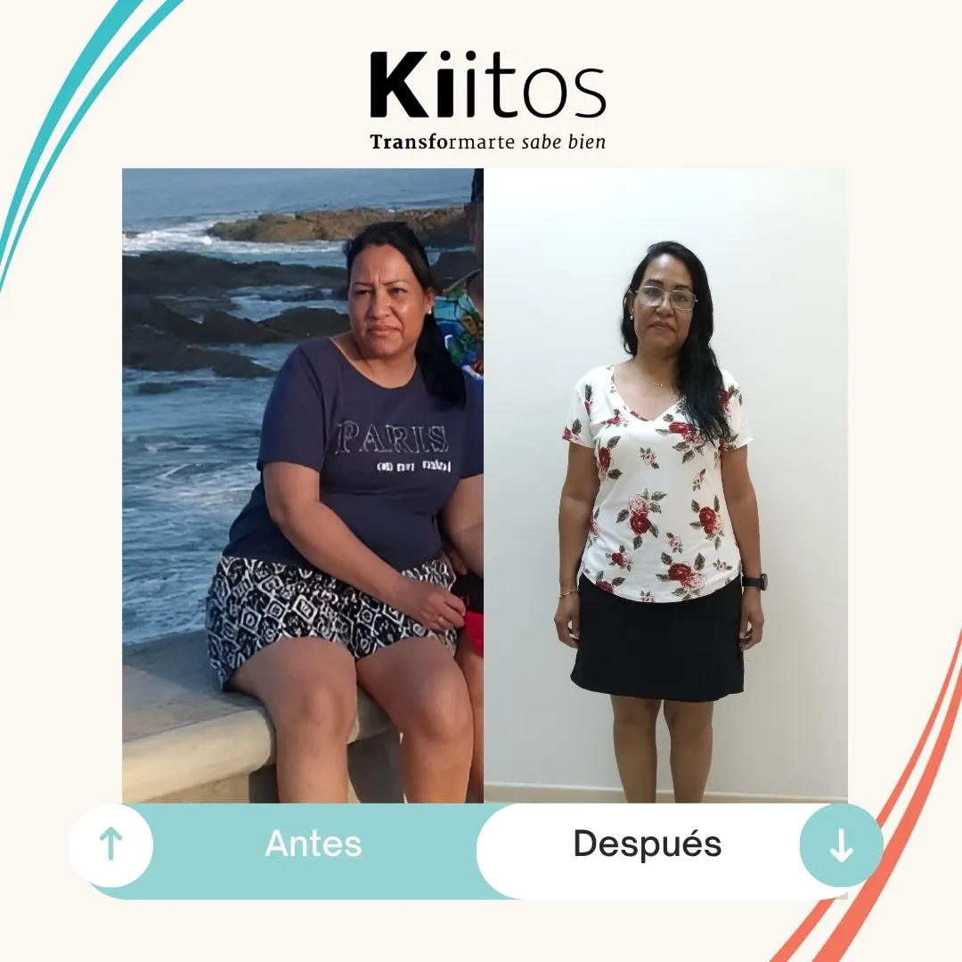 Fotografías de antes y después compartidas por la comunidad Kiitos